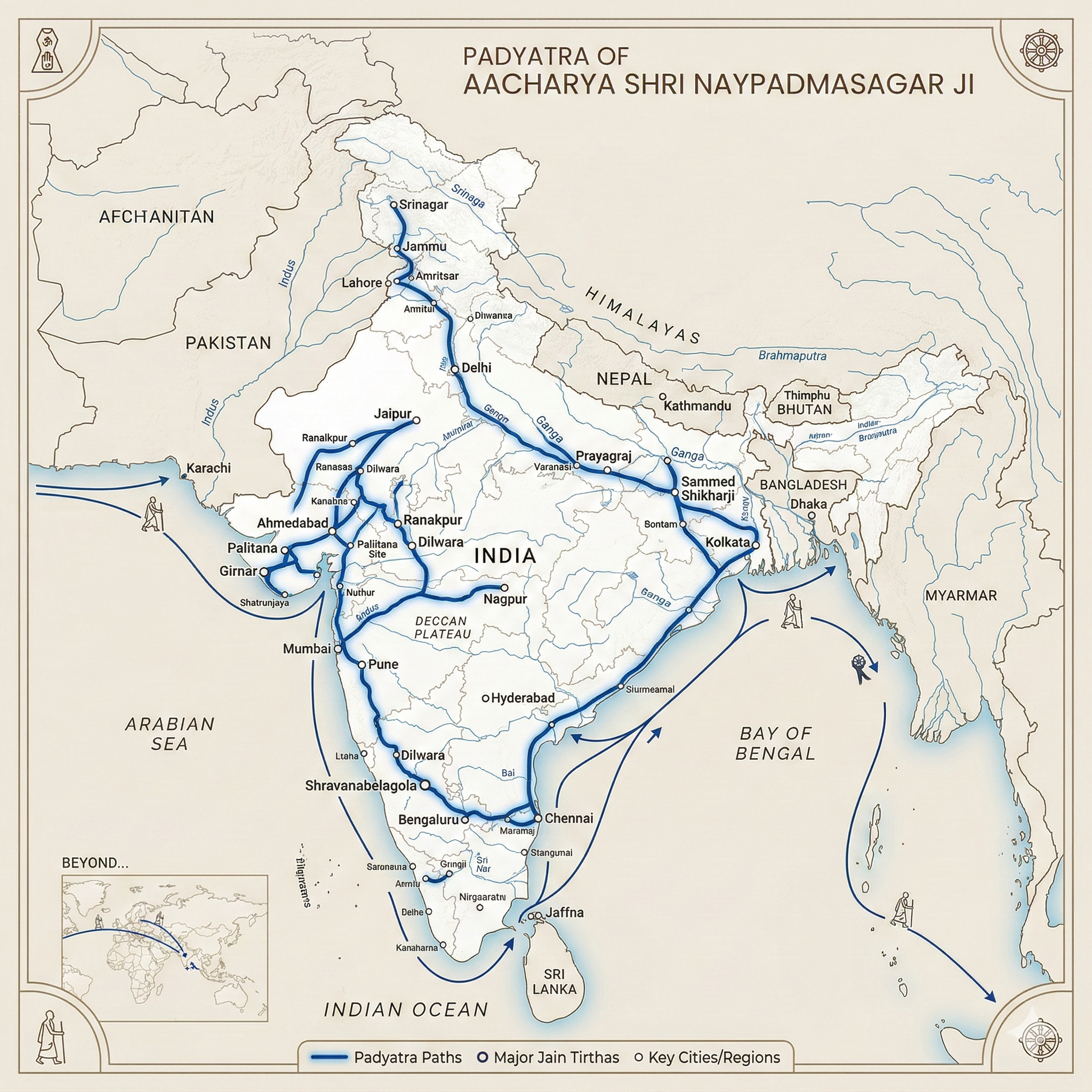 Path of Pilgrimage across India